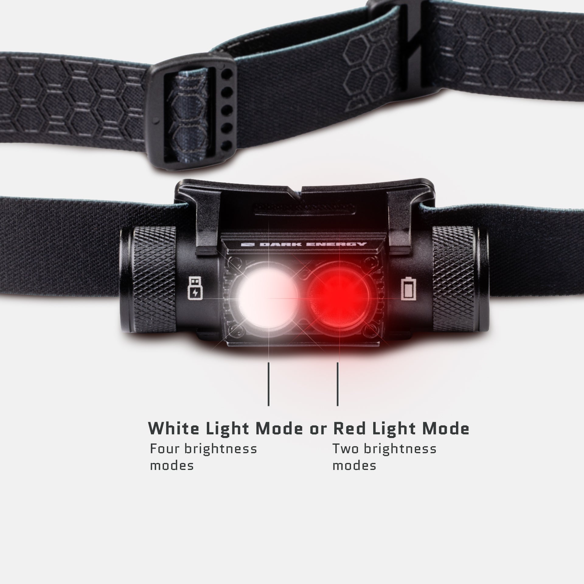 Oracle Rechargeable Headlamp - OVERLANDERS Outfitter