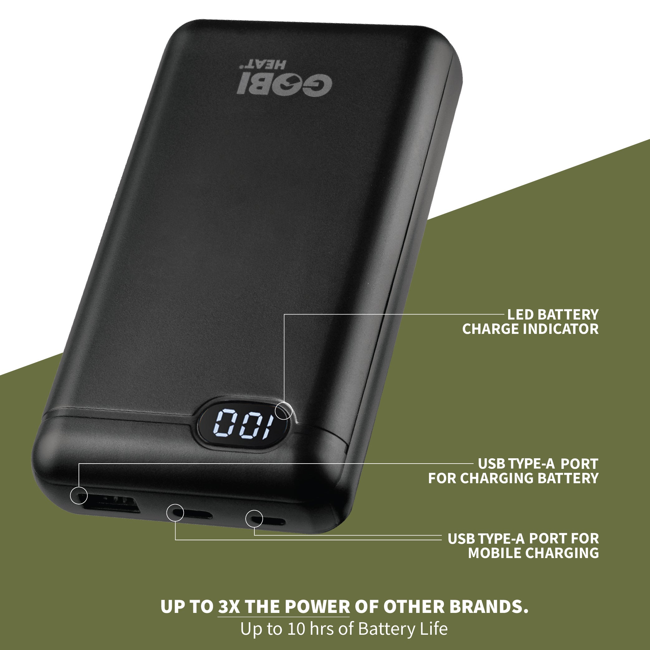 Zen Portable Heated Blanket - OVERLANDERS Outfitter